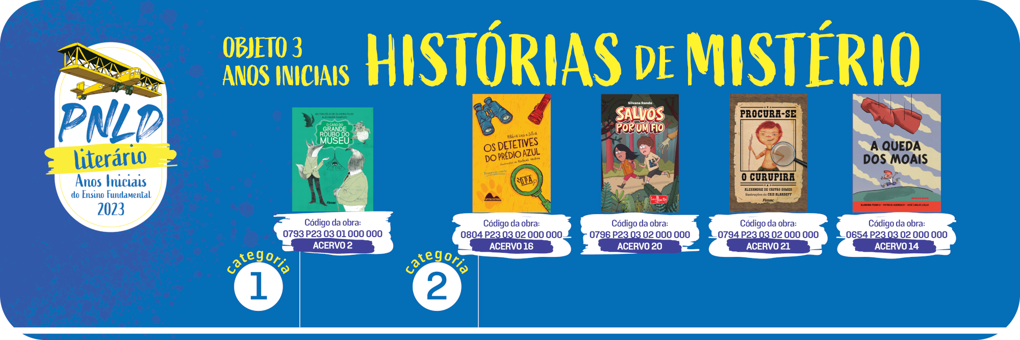 Banner na cor verde com bordas arredondadas onde constam as obras do objeto 3 anos iniciais com a temtica Educao digital em apenas uma categoria. Obra da categoria 1: A fabulosa mquina de amigos.
