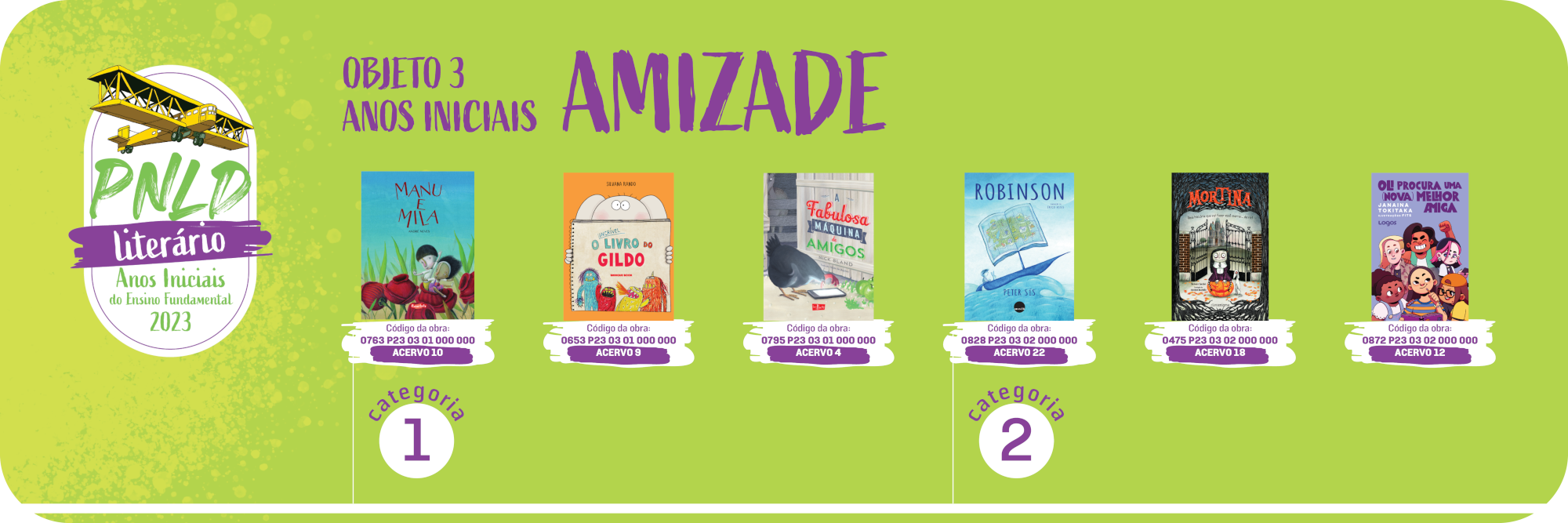 Banner na cor laranja com bordas arredondadas onde constam as obras do objeto 3 anos iniciais com a temtica Biografia de mulheres divididas em duas categorias. Obra da categoria 1: Malala e seu lpis mgico. Obras da categoria 2: Ins; Malala pelo direito das meninas  educao; Carmen.